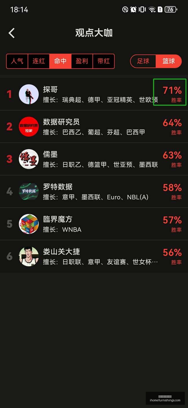 苏格兰荣耀,时刻,罗伯逊突破,世界杯线上买球平台官网,世界杯线上买球平台App,世界杯线上买球平台登录,世界杯线上买球平台网页版,世界杯线上买球平台入口